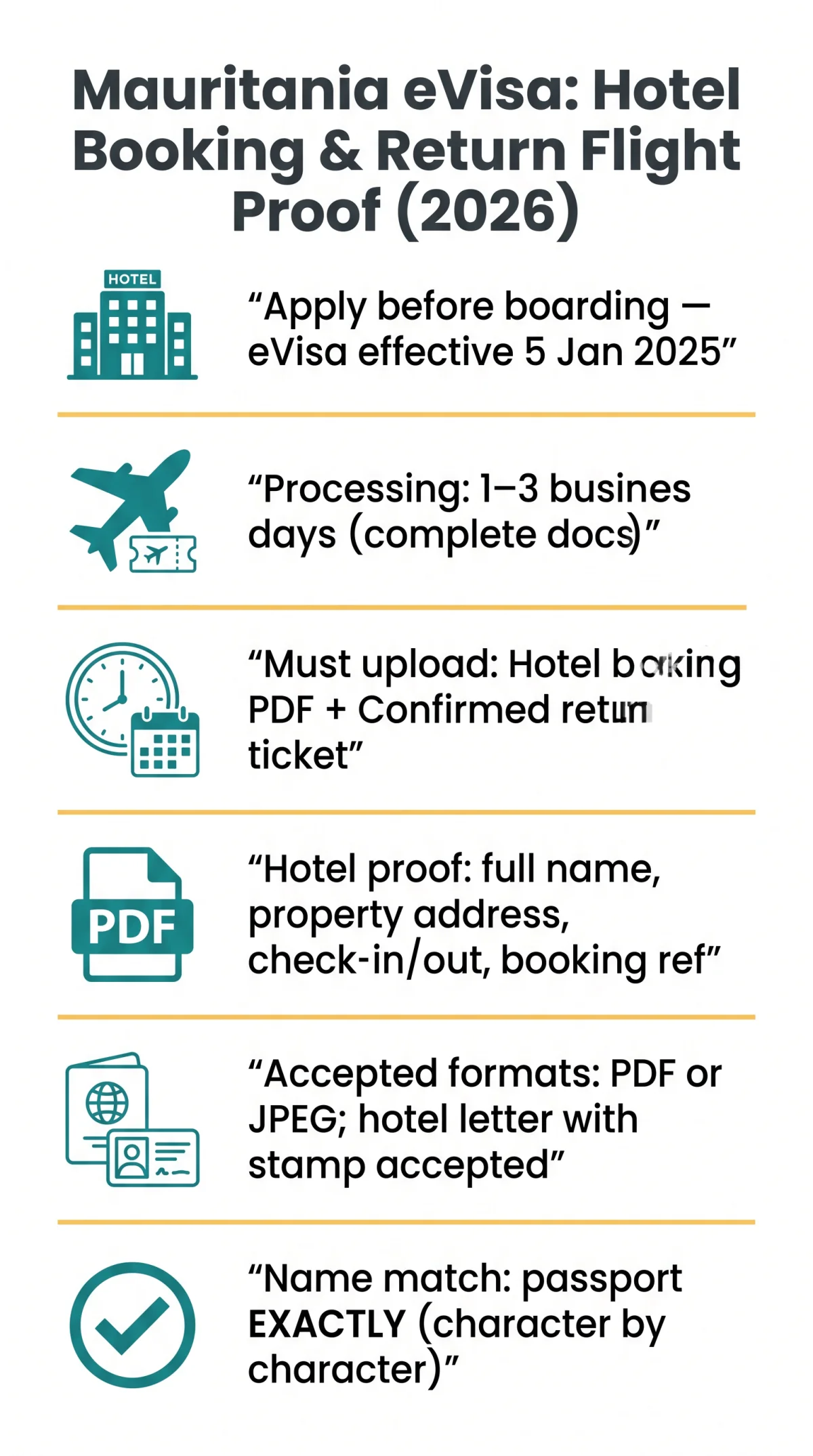 Infografika: Mauritania e Visa Hotel Booking & Return Flight Proof: A Guide for UK Travellers (2026)