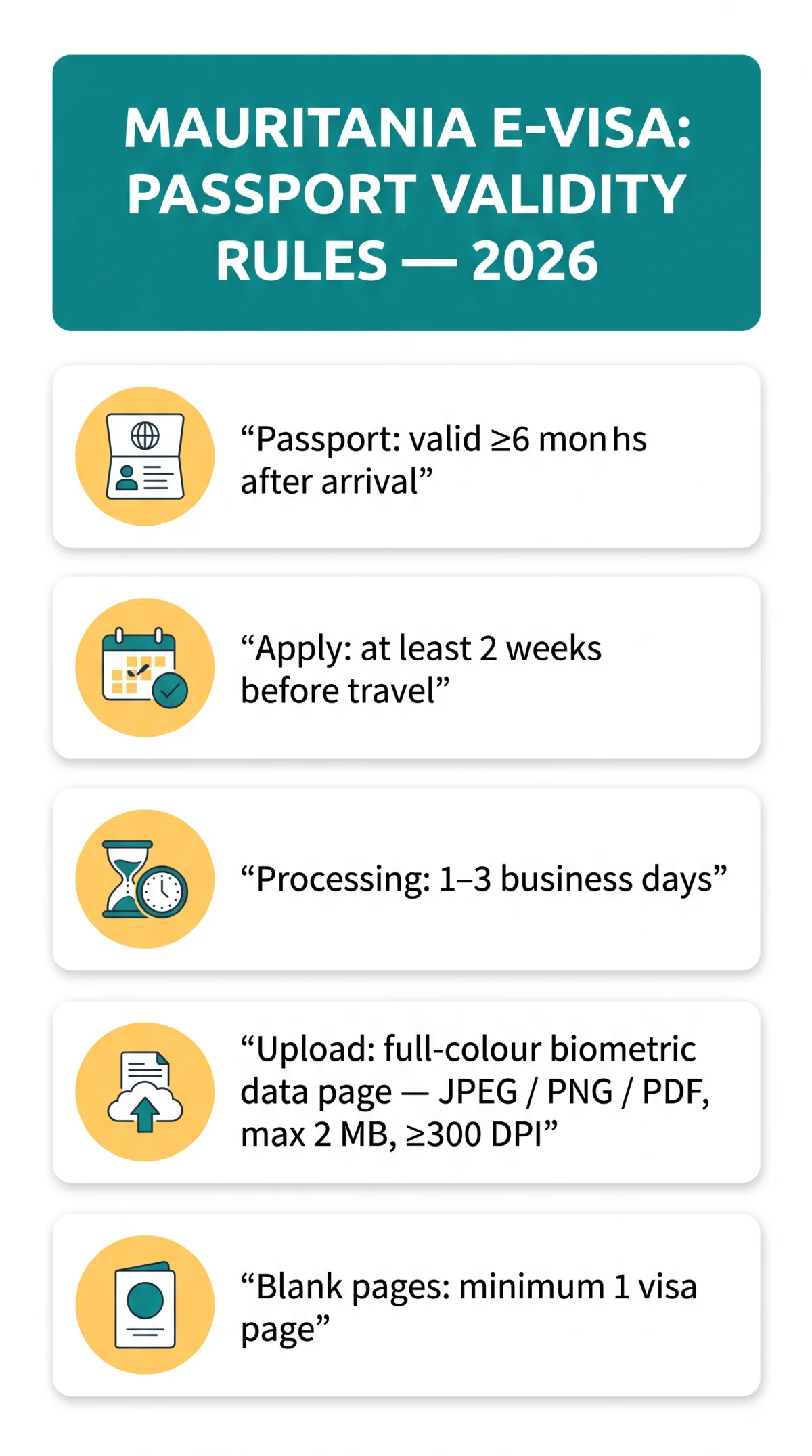 Infografika: Mauritania E-Visa Passport Validity Requirements: Your 2026 Guide