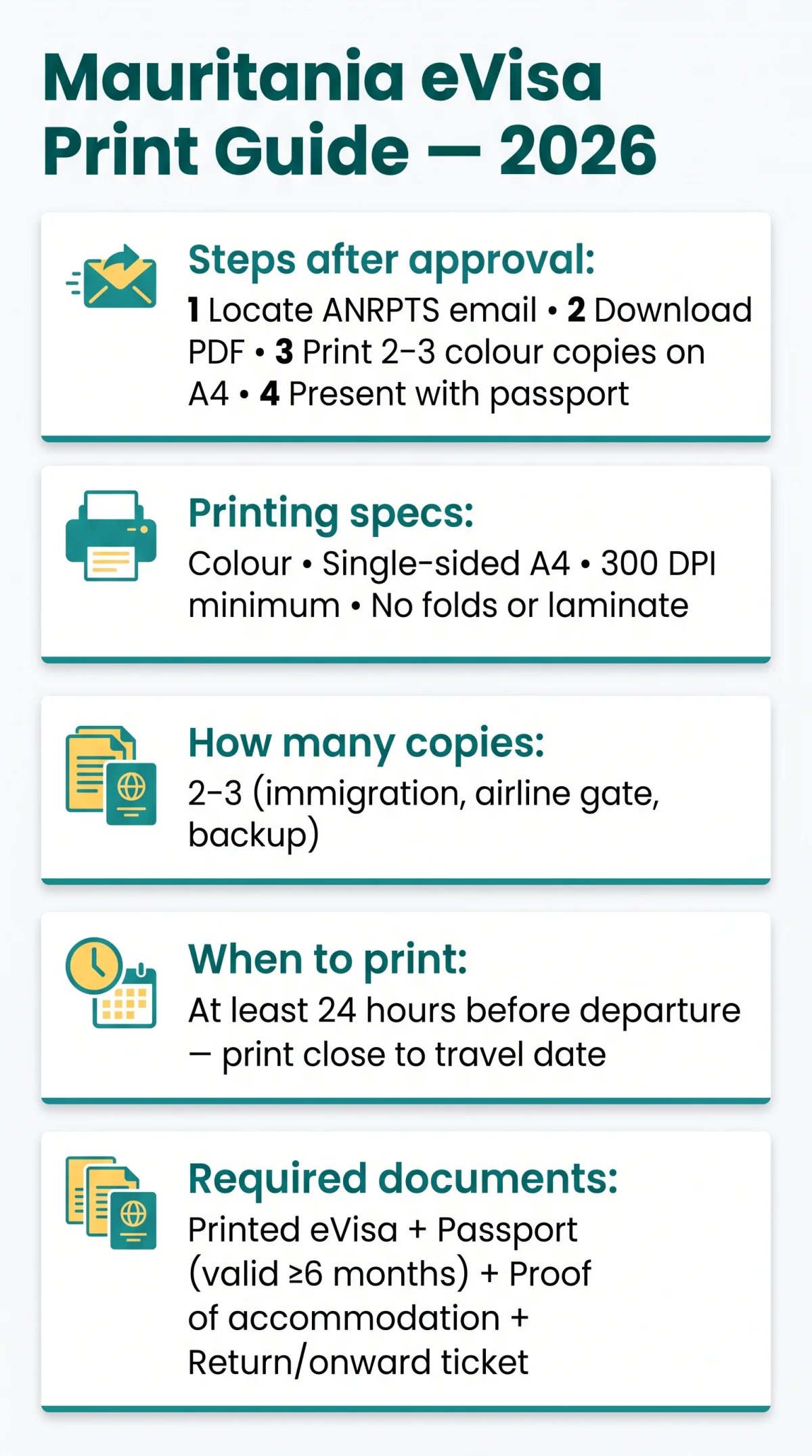 Infografika: Mauritania eVisa Print Guide 2026: How to Download, Print, and Present After Approval